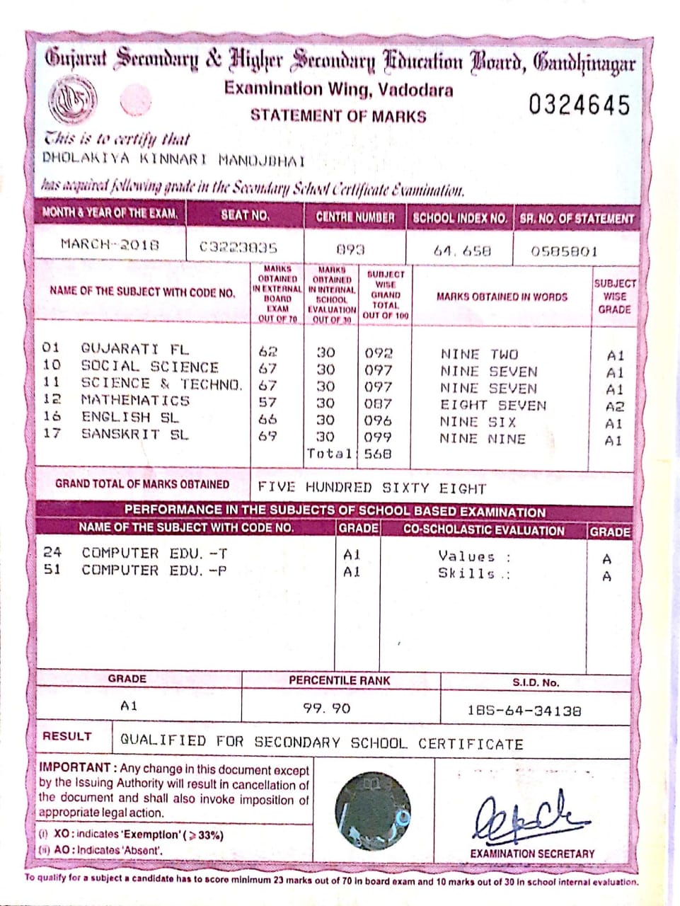 ssc result